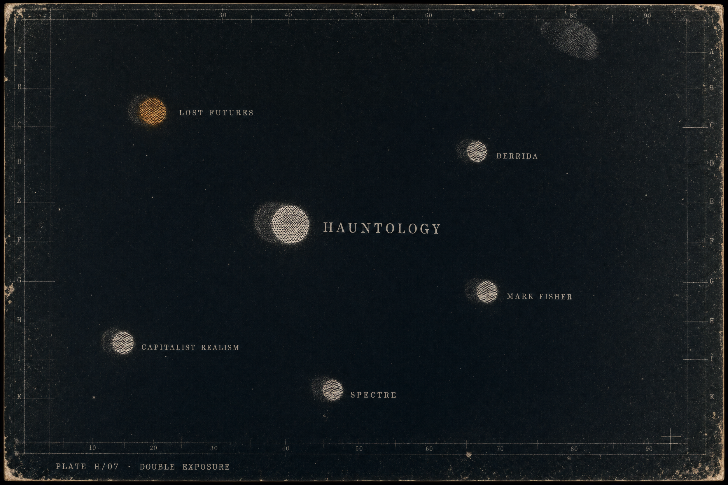 concept graph for Hauntology: What hauntology names, Where it became load-bearing, What's frequently misread, Mark Fisher And The CCRU Afterlife