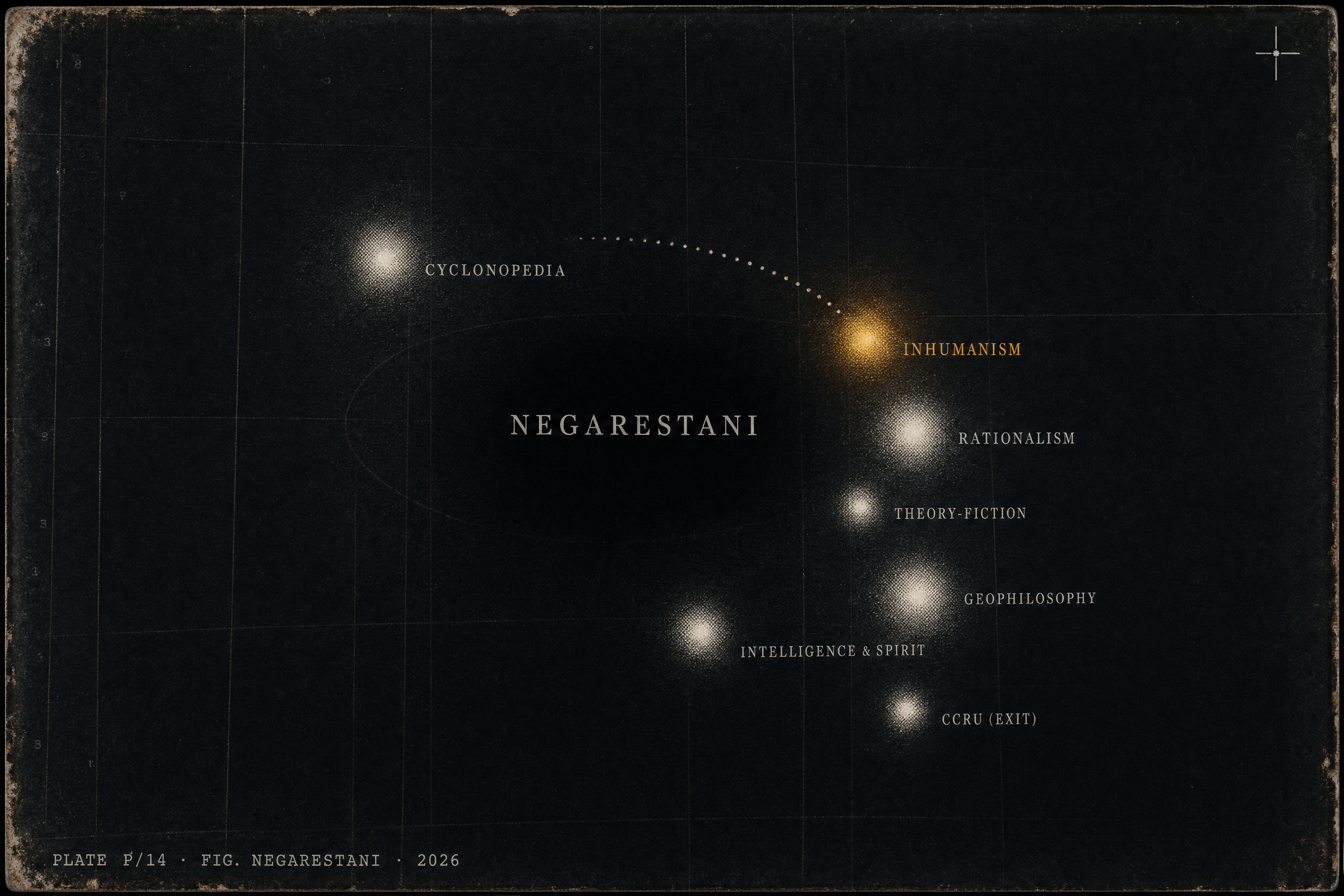 concept graph for Reza Negarestani: The Archive as argument, not inheritance, Cyclonopaedia: theory-Fiction at maximum density, Intelligence and Spirit: the inhumanist turn that isn't a turn, Accelerationism After the CCRU